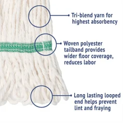 Boardwalk Super Loop Wet Mop Head with Cotton/Synthetic Fiber and 5 in. Headband - Medium, White (12/Carton)