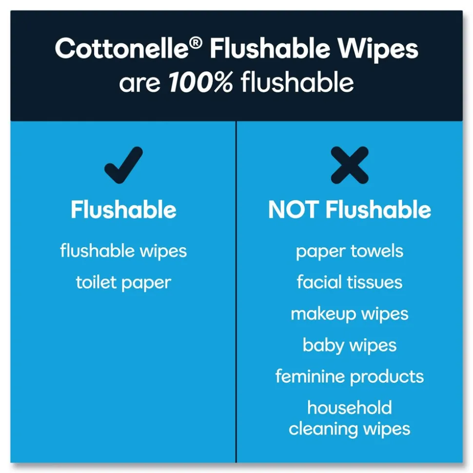 Cottonelle 35970 1-Ply 3.73 in. x 5.5 in. Fresh Care Flushable Cleansing Cloths - White (84/Pack)