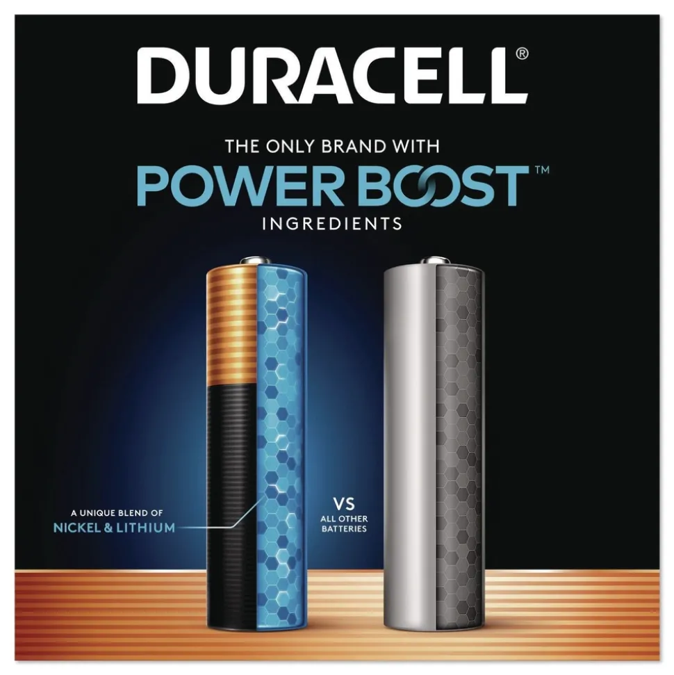 Duracell Power Boost CopperTop Alkaline AAA Batteries (40/Carton)