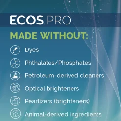 ECOS PRO 1 Gallon Parsley Plus All-Purpose Kitchen and Bathroom Cleaner Bottle - Herbal Scent (4/Carton)