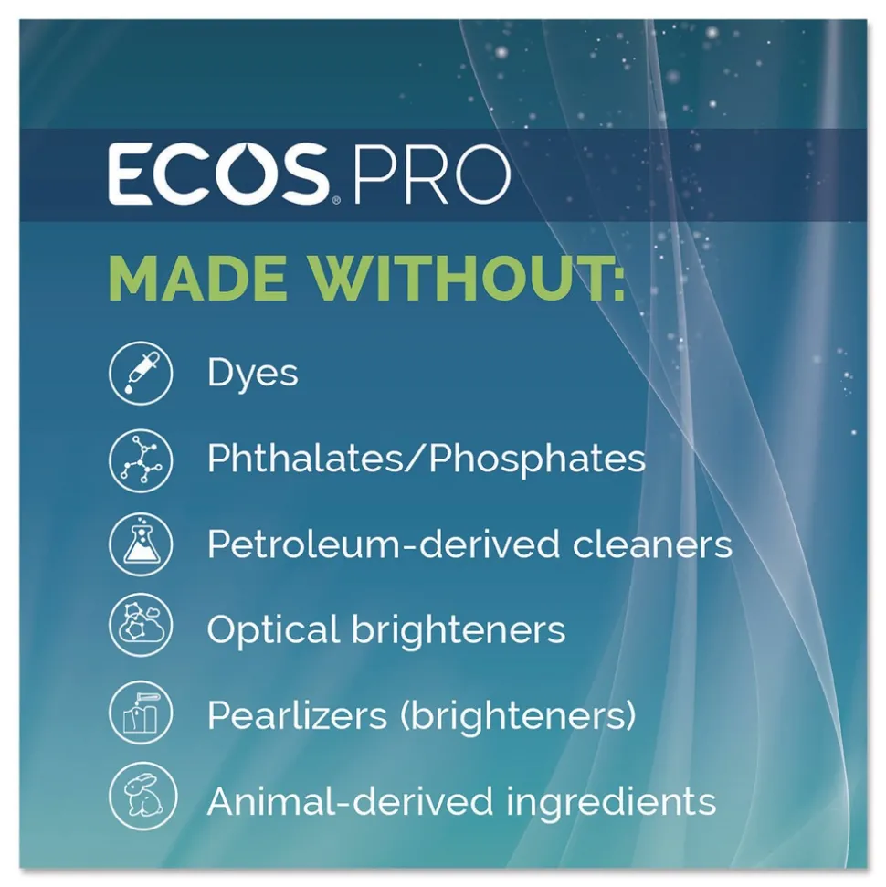 ECOS PRO 5 gal. Pail Dishmate Manual Dish Liquid Detergent - Free and Clear