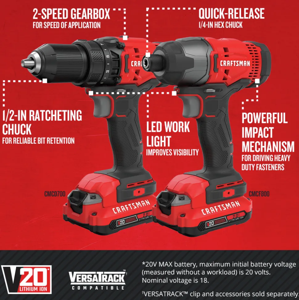 Factory Reconditioned Craftsman 20V Lithium-Ion Cordless 4-Tool Combo Kit (2 Ah)