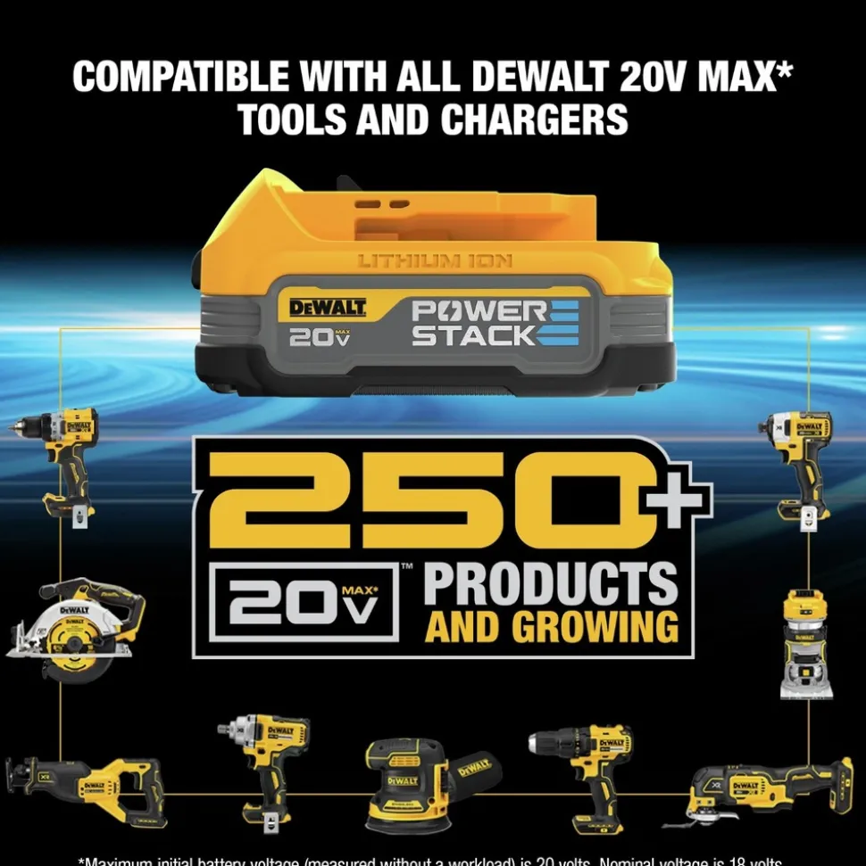 Factory Reconditioned Dewalt 20V MAX XR Brushless Lithium-Ion 1/2 in. Cordless Drill Driver Kit with 2 Batteries (1.7 Ah/2 Ah)