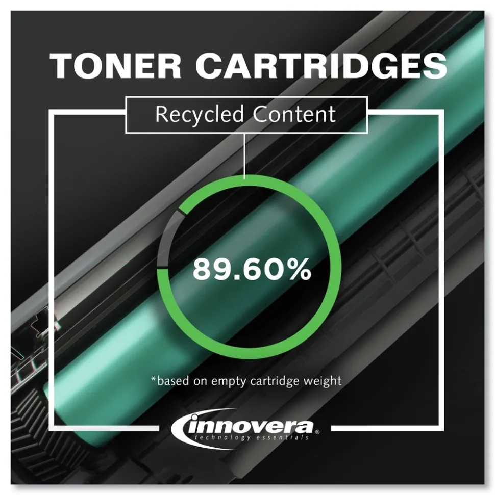 Factory Reconditioned Innovera IVRF287A 9000 Page-Yield Remanufactured Toner Replacement for 87A (CF287A) - Black