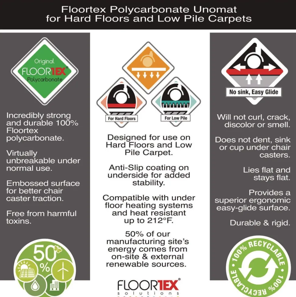 Floortex Cleartex Unomat 60 in. x 48 in. Anti-Slip Chair Mat for Hard Floors and Flat Pile Carpets - Clear