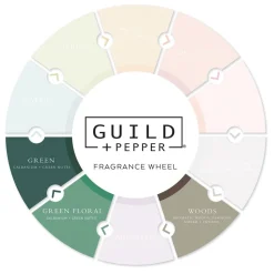 Guild+Pepper 12.2 oz Shower Gel - Warm Oak Scent (12/Carton)