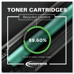 Innovera 2300 Page-Yield Remanufactured Toner Replacement for 05A (CE505A) - Black