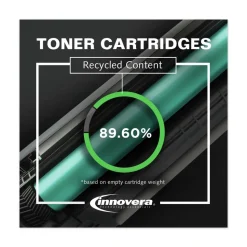 Innovera 6000 Page-Yield Remanufactured Toner Replacement for 311A - Cyan