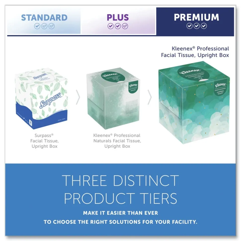 Kleenex Boutique 2-Ply Facial Tissue - White (95 Sheets/Box, 6 Boxes/Pack)