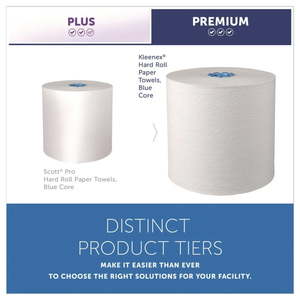 Kleenex 1-Ply 7.5 in. x 700 ft. Hard Roll Paper Towels with Premium Absorbency Pockets - White with Gray Core (6/Carton)