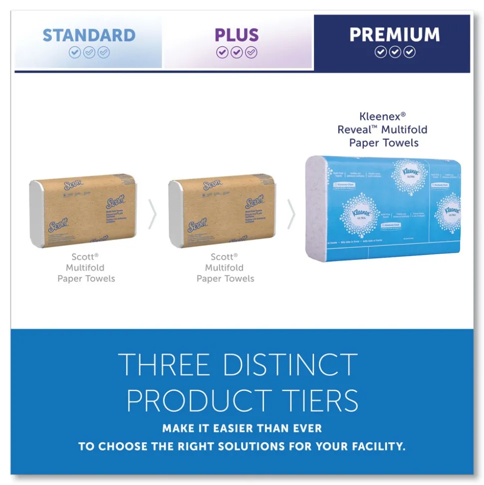 Kleenex 2-Ply 8 in. x 9.4 in. Reveal Multi-Fold Towels - White (16/Carton)