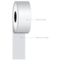 PM Company ICX90230075 1.57 in. x 270 ft. Sticky Media - White (12 Rolls/Carton)