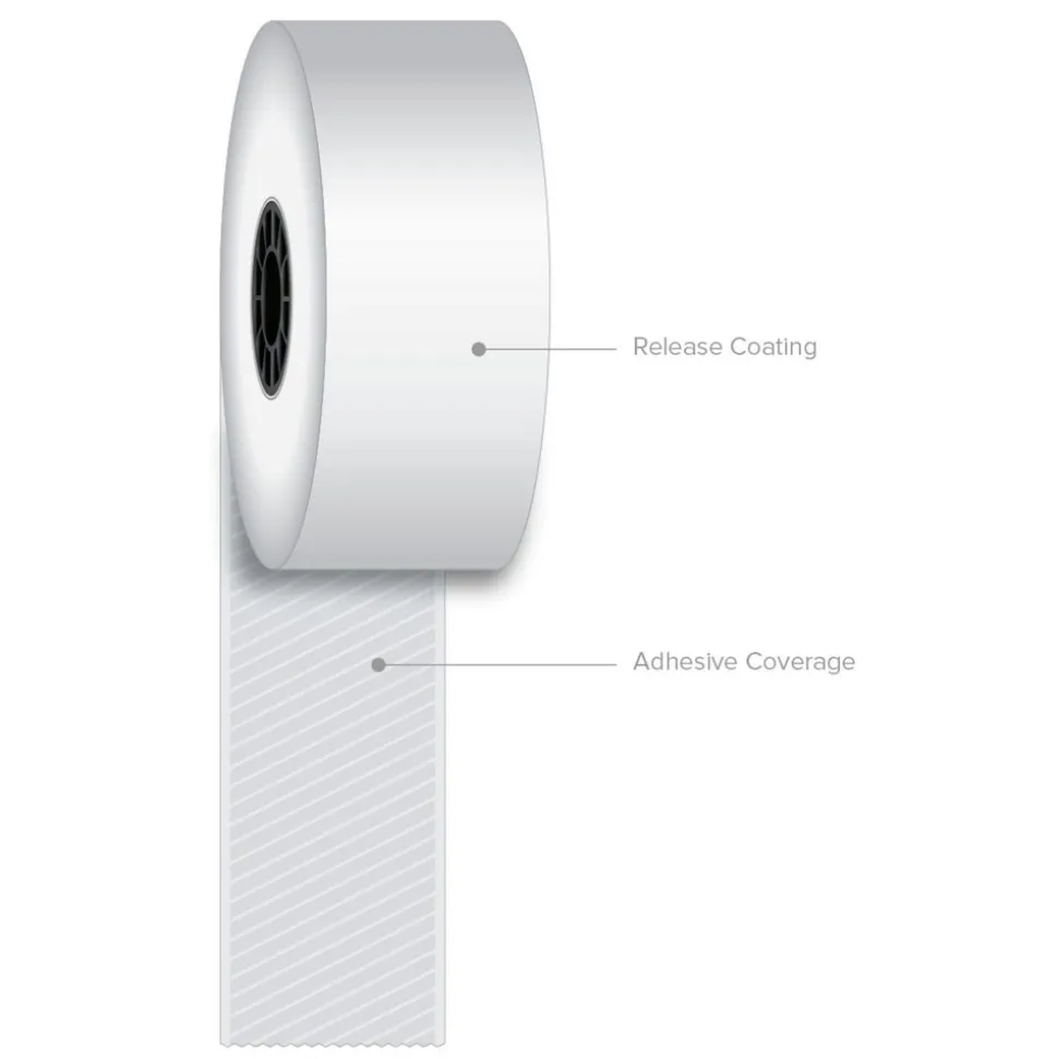 PM Company ICX90230075 1.57 in. x 270 ft. Sticky Media - White (12 Rolls/Carton)