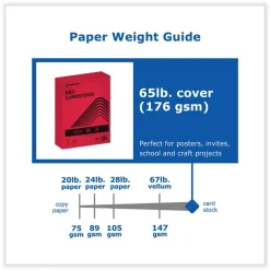 PrintWorks Professional 8.5 in. x 11 in. 65 lbs. Text Weight Color Cardstock - Red (1-Ream)