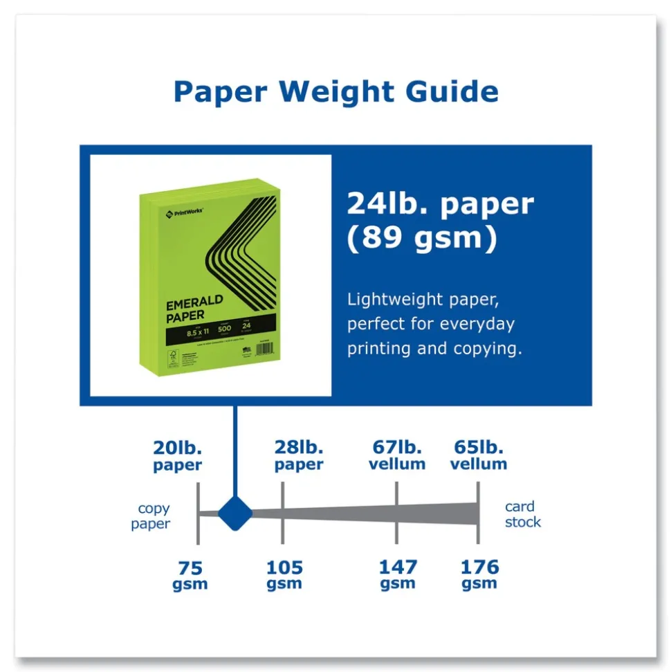 PrintWorks Professional 8.5 in. x 11 in. 24 lbs. Text Weight Color Paper - Emerald Green (1-Ream)