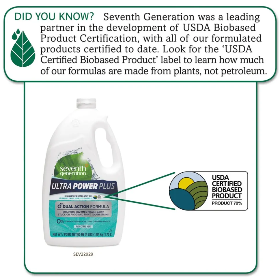 Seventh Generation Ultra Power Plus 65 oz. Natural Auto Dishwasher Gel - Fresh Citrus (6/Carton)