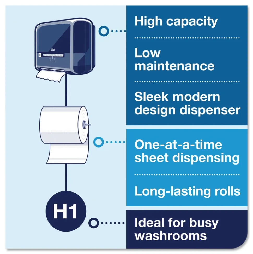 Tork 290092A Advanced Matic 7.7 in. x 525 ft. 2-Ply Hand Towel Roll - White (6/Carton)