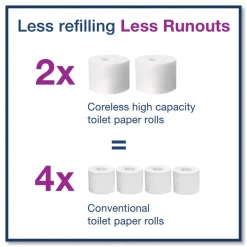 Tork 472880 Advanced 2-Ply Coreless High Capacity Bath Tissue - White (36/Carton)