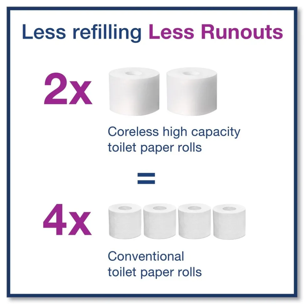 Tork 472880 Advanced 2-Ply Coreless High Capacity Bath Tissue - White (36/Carton)