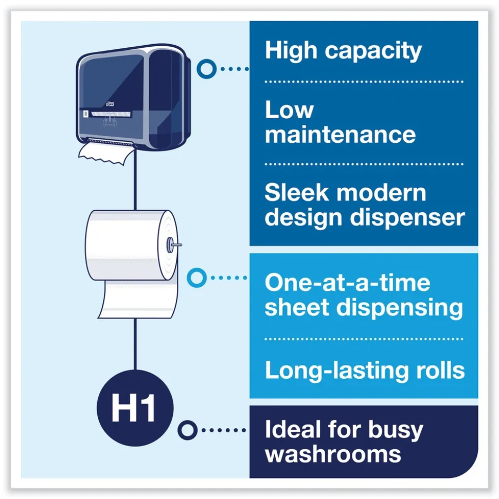 Tork Elevation Matic 13.2 in. x 8.1 in. x 14.65 in. Hand Towel Roll Dispenser - Black (1/Carton)