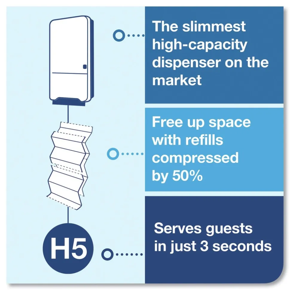 Tork 552520 14.57 in. x 3.98 in. x 28.74 in. PeakServe Continuous Hand Towel Dispenser - White