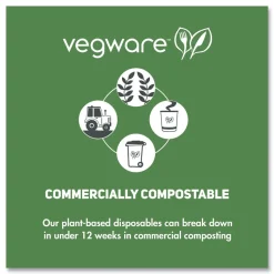 Vegware Compostable Fork/Knife/Spoon/Napkin Cutlery Kits - White (250/Carton)