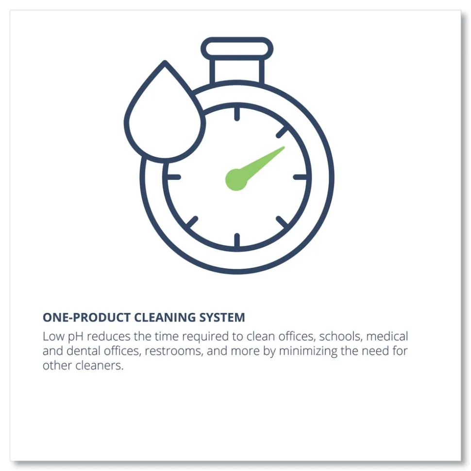 Wexford Labs Wex-Cide 128 oz. Bottle Concentrated Disinfecting Cleaner - Nectar Scent