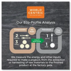 World Centric 8 oz. NoTree Paper Hot Cups - Natural (1000/Carton)