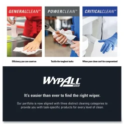 WypAll Power Clean ProScrub 12 in. x 9.5 in. Pre-Saturated Wipes - Citrus Scent, Green (75/Pack, 6 Packs/Carton)