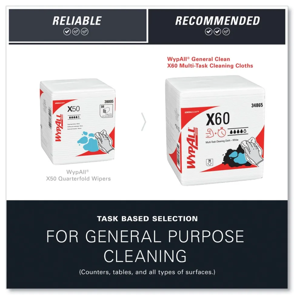 WypAll X60 12.5 in. x 13 in. 1/4 Fold General Clean Cloths - White (76/Box, 12 Boxes/Carton)